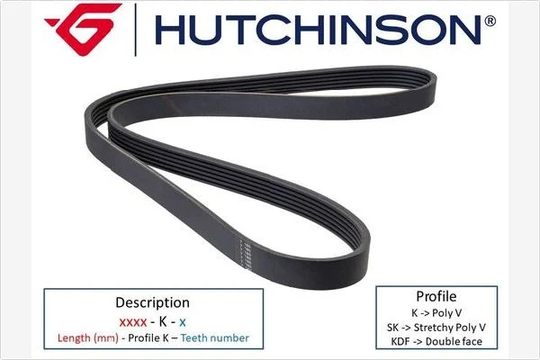 Moniurahihnat HUTCHINSON 1148 K 6