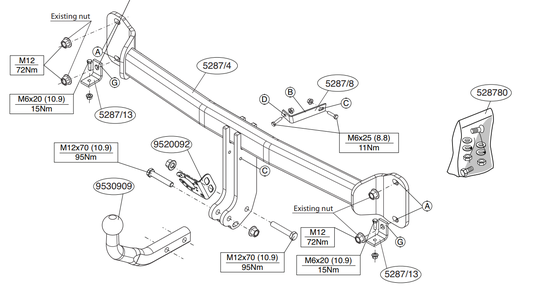 Vetokoukku BRINK 528700 BMW 5, Estate F10, F11