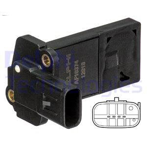 Ilmamassatunnistin, ford,volvo, 1444420, 1480570, 31251735, 7M5112B579BA, 7M5112B579BB